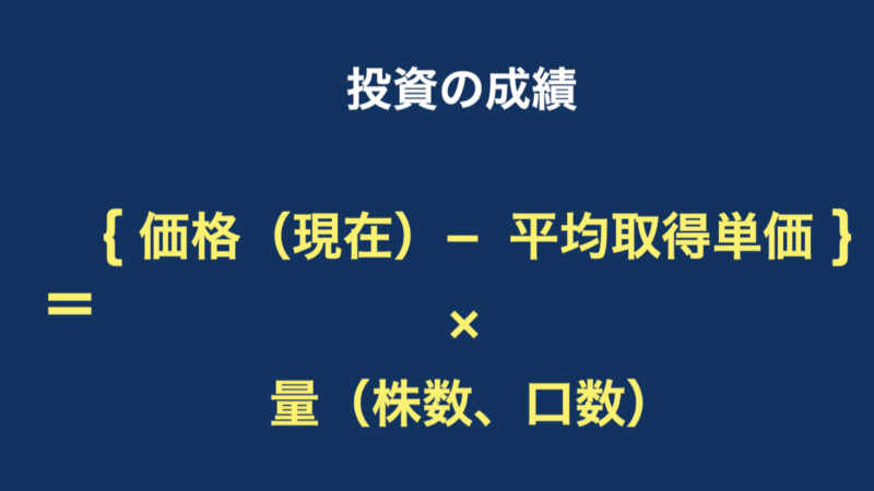 投資の成績を表した式